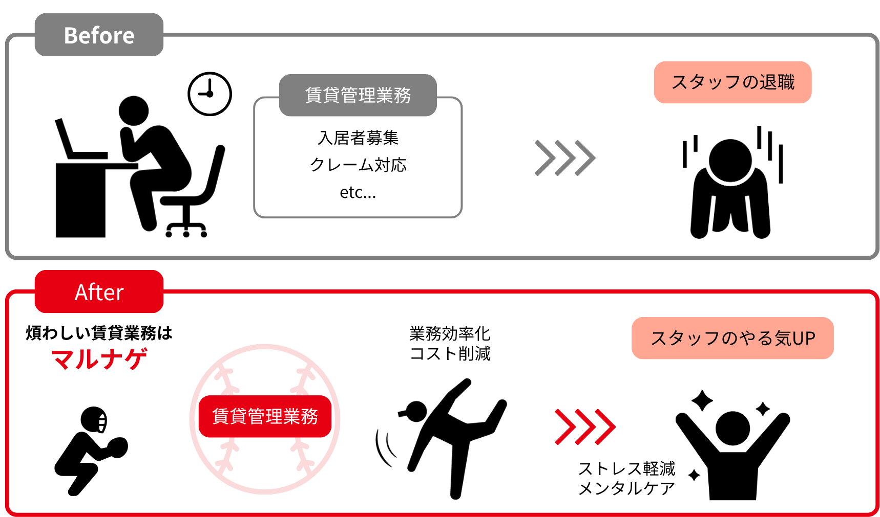 example